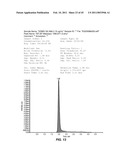 DETECTION OF SHORT-CHAIN FATTY ACIDS IN BIOLOGICAL SAMPLES diagram and image