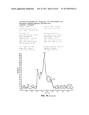 DETECTION OF SHORT-CHAIN FATTY ACIDS IN BIOLOGICAL SAMPLES diagram and image