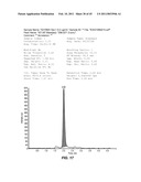 DETECTION OF SHORT-CHAIN FATTY ACIDS IN BIOLOGICAL SAMPLES diagram and image