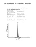 DETECTION OF SHORT-CHAIN FATTY ACIDS IN BIOLOGICAL SAMPLES diagram and image