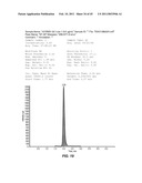 DETECTION OF SHORT-CHAIN FATTY ACIDS IN BIOLOGICAL SAMPLES diagram and image