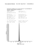 DETECTION OF SHORT-CHAIN FATTY ACIDS IN BIOLOGICAL SAMPLES diagram and image