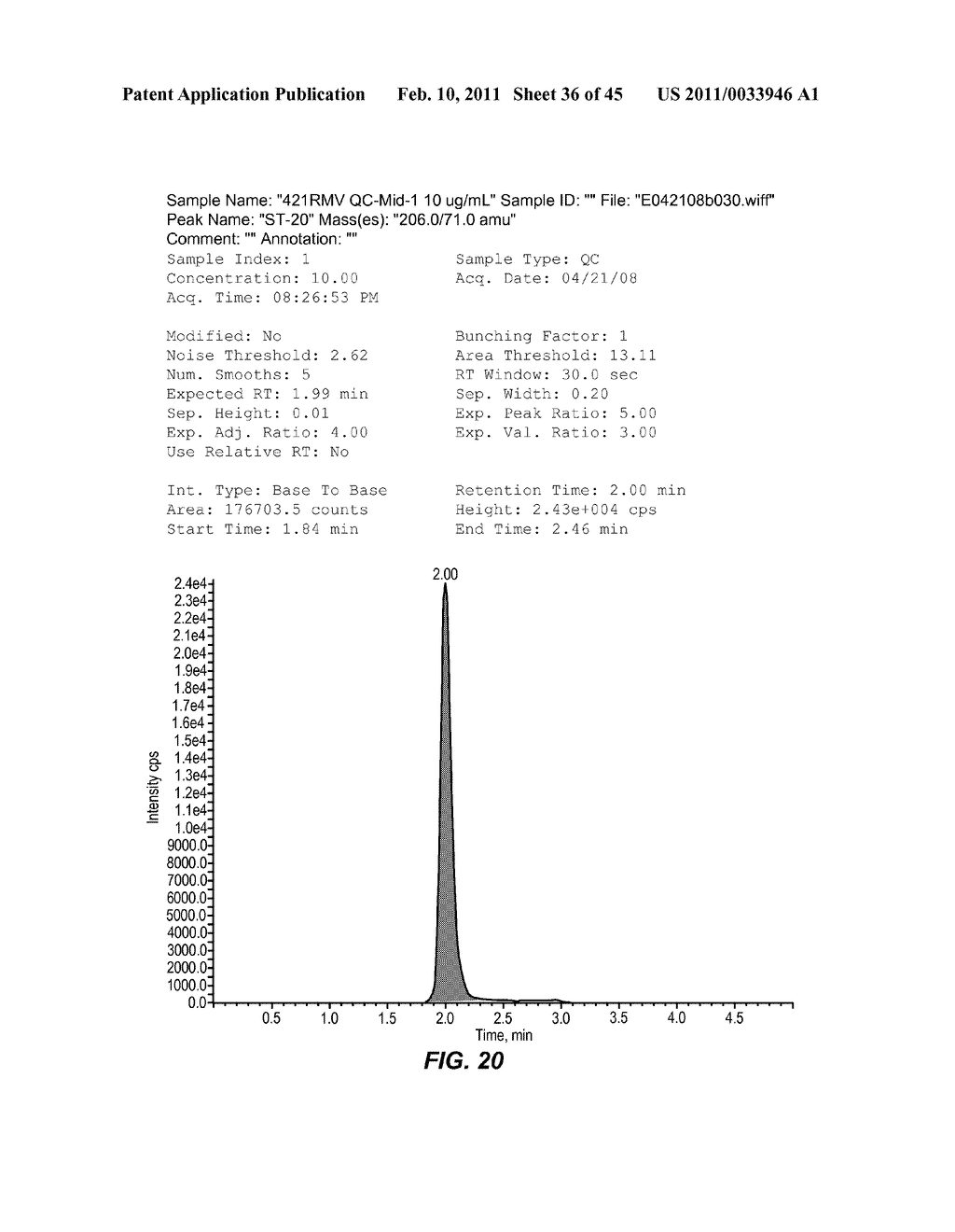 DETECTION OF SHORT-CHAIN FATTY ACIDS IN BIOLOGICAL SAMPLES - diagram, schematic, and image 37