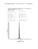 DETECTION OF SHORT-CHAIN FATTY ACIDS IN BIOLOGICAL SAMPLES diagram and image