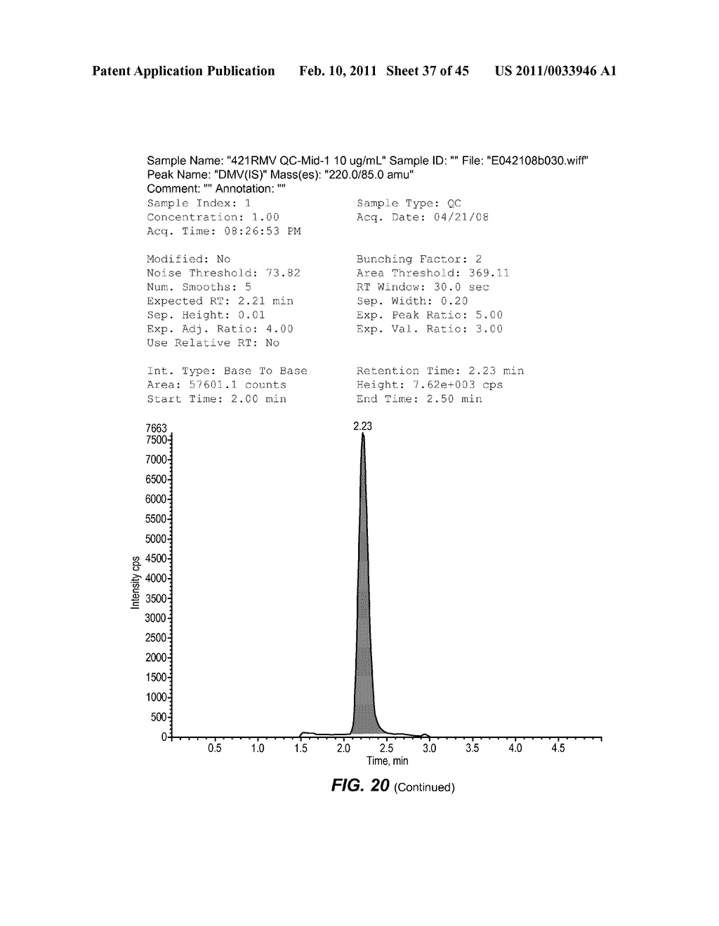 DETECTION OF SHORT-CHAIN FATTY ACIDS IN BIOLOGICAL SAMPLES - diagram, schematic, and image 38