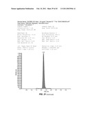 DETECTION OF SHORT-CHAIN FATTY ACIDS IN BIOLOGICAL SAMPLES diagram and image