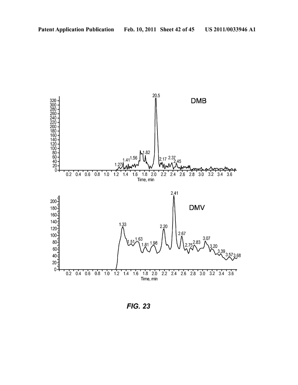 DETECTION OF SHORT-CHAIN FATTY ACIDS IN BIOLOGICAL SAMPLES - diagram, schematic, and image 43