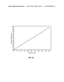 DETECTION OF SHORT-CHAIN FATTY ACIDS IN BIOLOGICAL SAMPLES diagram and image