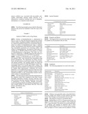 DETECTION OF SHORT-CHAIN FATTY ACIDS IN BIOLOGICAL SAMPLES diagram and image