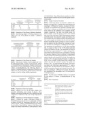 DETECTION OF SHORT-CHAIN FATTY ACIDS IN BIOLOGICAL SAMPLES diagram and image