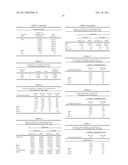 DETECTION OF SHORT-CHAIN FATTY ACIDS IN BIOLOGICAL SAMPLES diagram and image