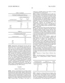 DETECTION OF SHORT-CHAIN FATTY ACIDS IN BIOLOGICAL SAMPLES diagram and image