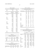 DETECTION OF SHORT-CHAIN FATTY ACIDS IN BIOLOGICAL SAMPLES diagram and image