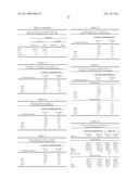 DETECTION OF SHORT-CHAIN FATTY ACIDS IN BIOLOGICAL SAMPLES diagram and image