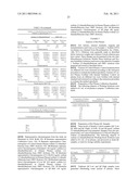 DETECTION OF SHORT-CHAIN FATTY ACIDS IN BIOLOGICAL SAMPLES diagram and image