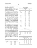 DETECTION OF SHORT-CHAIN FATTY ACIDS IN BIOLOGICAL SAMPLES diagram and image