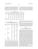 DETECTION OF SHORT-CHAIN FATTY ACIDS IN BIOLOGICAL SAMPLES diagram and image