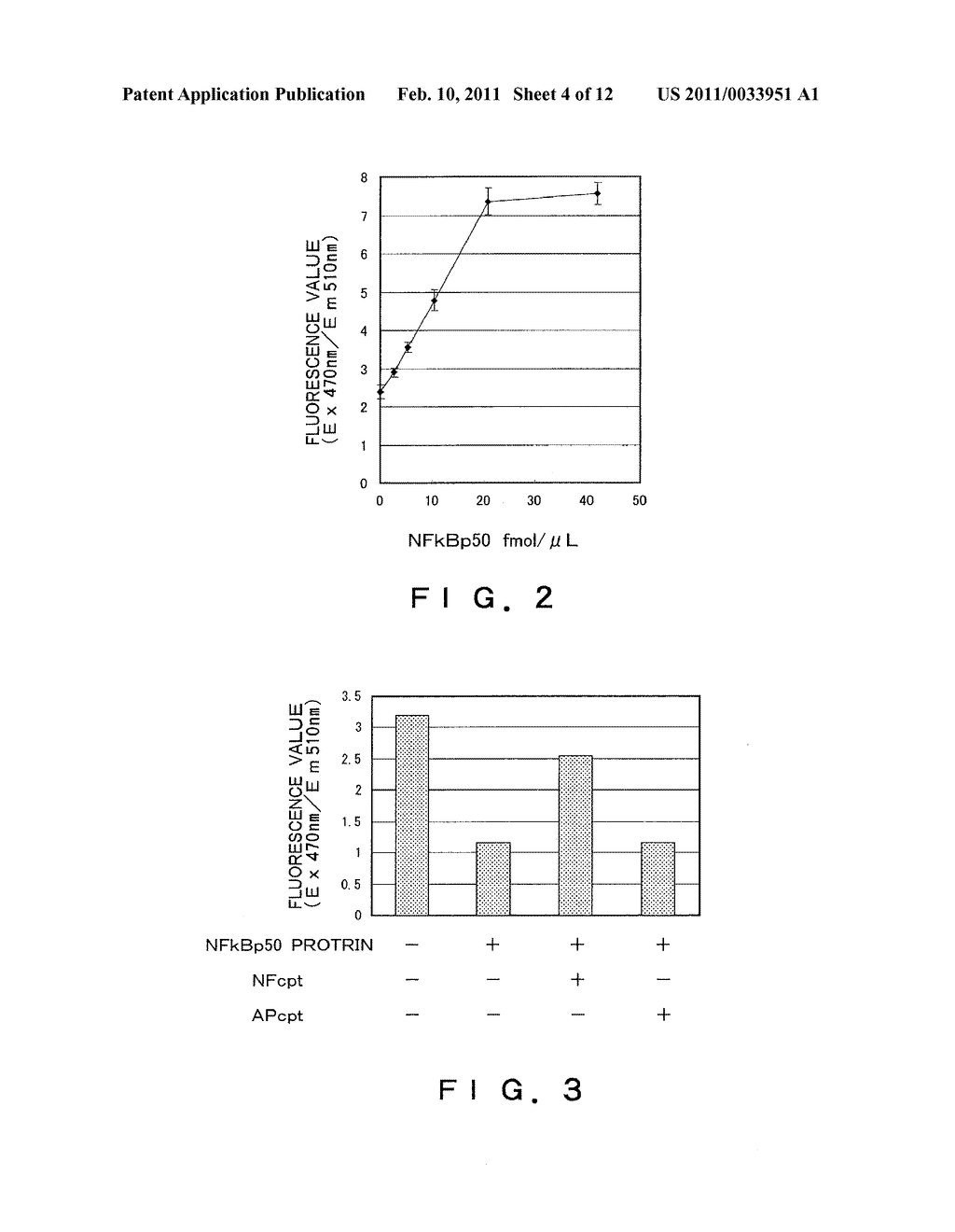 ASSAY METHOD AND KIT FOR NUCLEIC ACID BINDING PROTEIN - diagram, schematic, and image 05