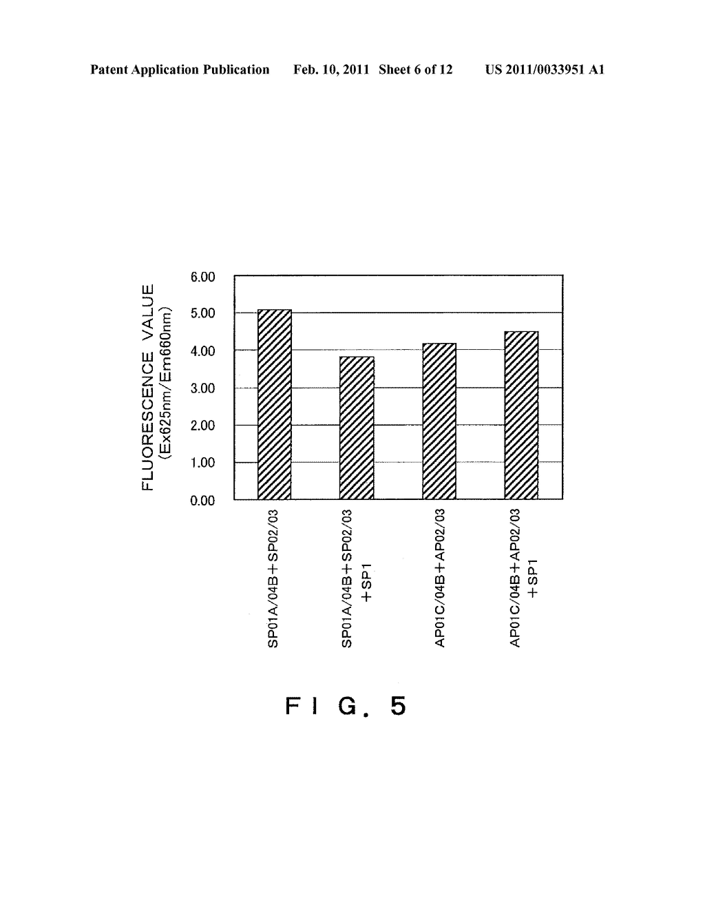 ASSAY METHOD AND KIT FOR NUCLEIC ACID BINDING PROTEIN - diagram, schematic, and image 07