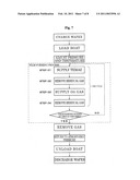 SUBSTRATE PROCESSING APPARATUS, METHOD OF MANUFACTURING SEMICONDUCTOR DEVICE, AND METHOD OF CONFIRMING OPERATION OF LIQUID FLOWRATE CONTROL DEVICE diagram and image