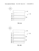 INTEGRATED THIN FILM METROLOGY SYSTEM USED IN A SOLAR CELL PRODUCTION LINE diagram and image