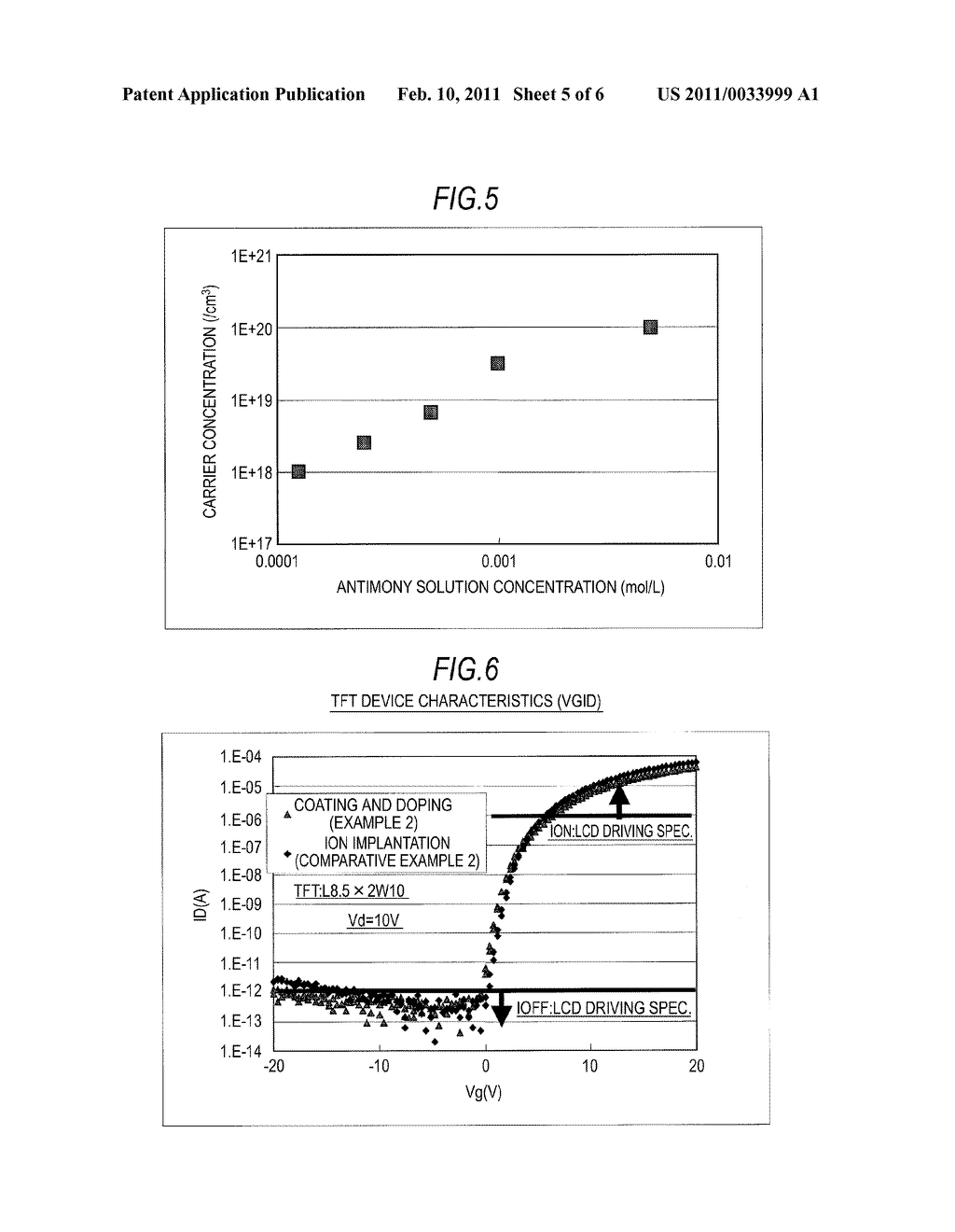 DOPING METHOD, AND METHOD FOR PRODUCING SEMICONDUCTOR DEVICE - diagram, schematic, and image 06