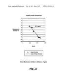 DIODE ASSEMBLY diagram and image