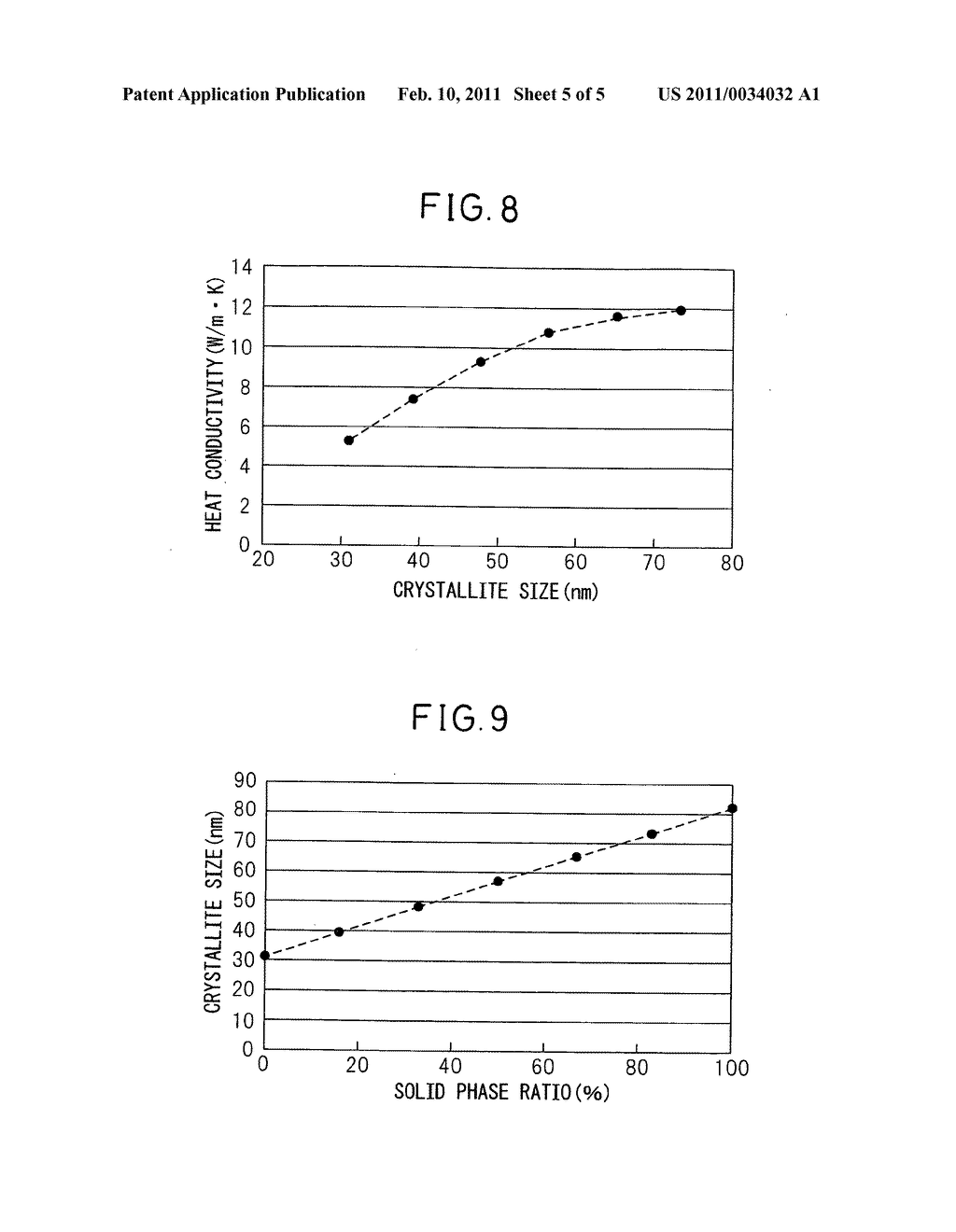 Method of formation or thermal spray coating - diagram, schematic, and image 06