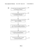 STRESS MANAGEMENT FOR TENSILE FILMS diagram and image