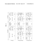 EMERGENCY COMMUNICATIONS SUPPORT METHOD diagram and image