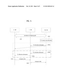 EMERGENCY COMMUNICATIONS SUPPORT METHOD diagram and image