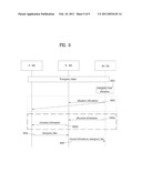 EMERGENCY COMMUNICATIONS SUPPORT METHOD diagram and image