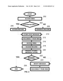 System and Method for Voice Messaging diagram and image