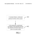 METHOD, TERMINAL, AND SYSTEM FOR CELL RESELECTION diagram and image