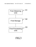 METHOD, TERMINAL, AND SYSTEM FOR CELL RESELECTION diagram and image