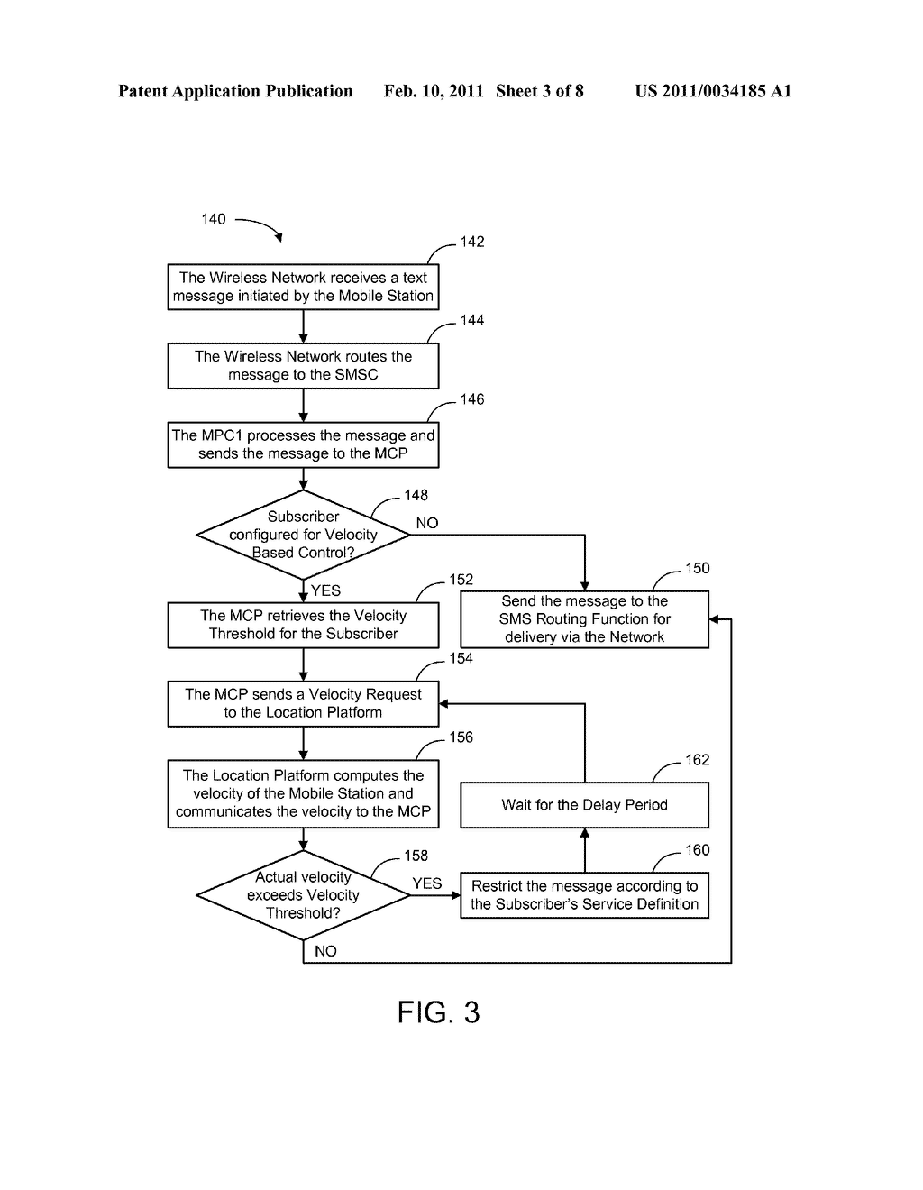 NETWORK-BASED IMPLEMENTATION OF VELOCITY CONTROLS FOR A MOBILE COMMUNICATION DEVICE - diagram, schematic, and image 04