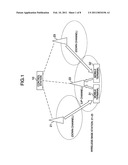 MOBILE COMMUNICATION SYSTEM, AND METHOD FOR CONTROLLING CHANNEL CONNECTION AND CONTROL STATION IN MOBILE COMMUNICATION SYSTEM diagram and image