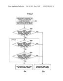 MOBILE COMMUNICATION SYSTEM, AND METHOD FOR CONTROLLING CHANNEL CONNECTION AND CONTROL STATION IN MOBILE COMMUNICATION SYSTEM diagram and image