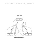 MOBILE COMMUNICATION SYSTEM, AND METHOD FOR CONTROLLING CHANNEL CONNECTION AND CONTROL STATION IN MOBILE COMMUNICATION SYSTEM diagram and image