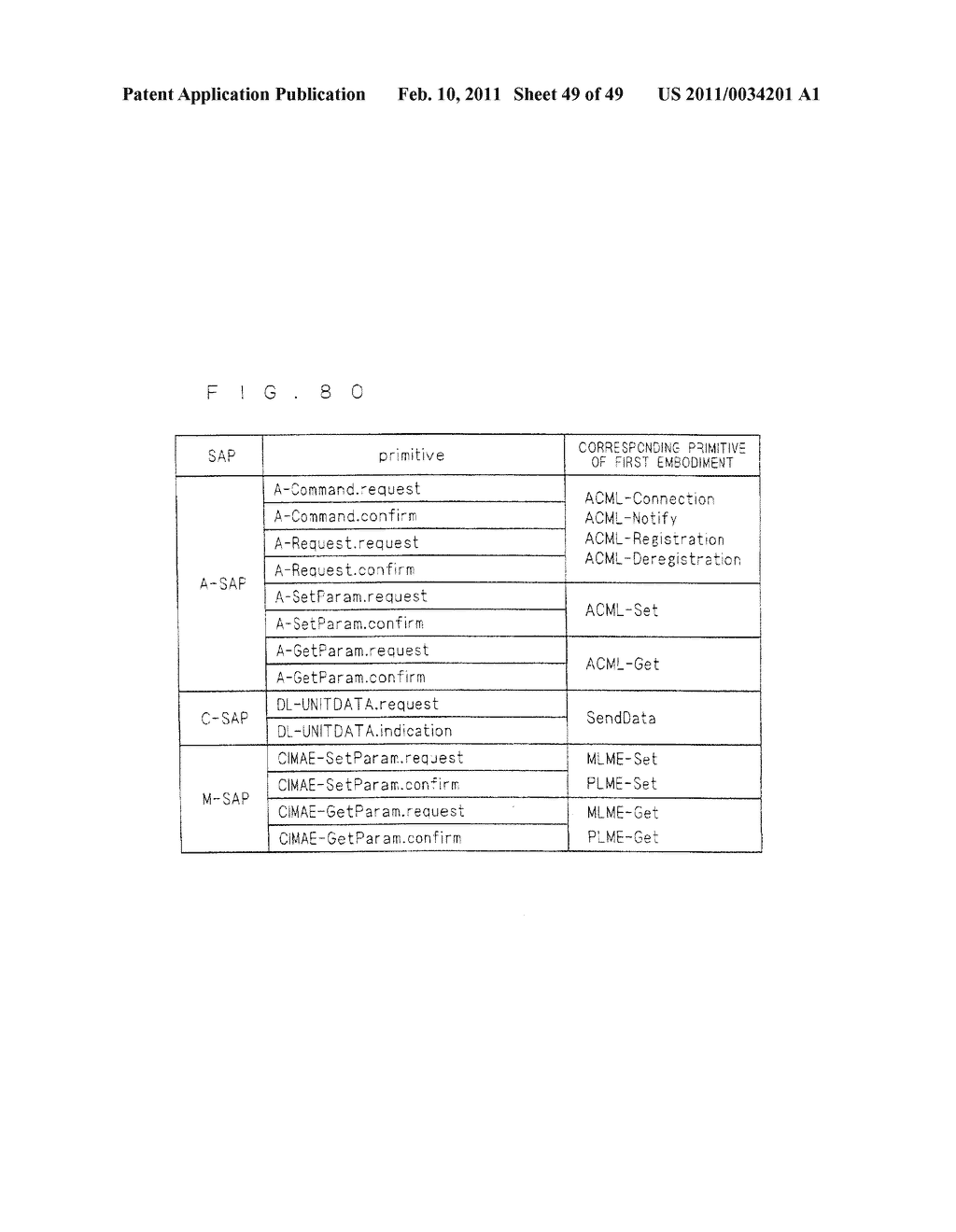 ON-BOARD COMMUNICATION DEVICE AND COOPERATIVE ROAD-TO-VEHICLE/VEHICLE-TO-VEHICLE COMMUNICATION SYSTEM - diagram, schematic, and image 50