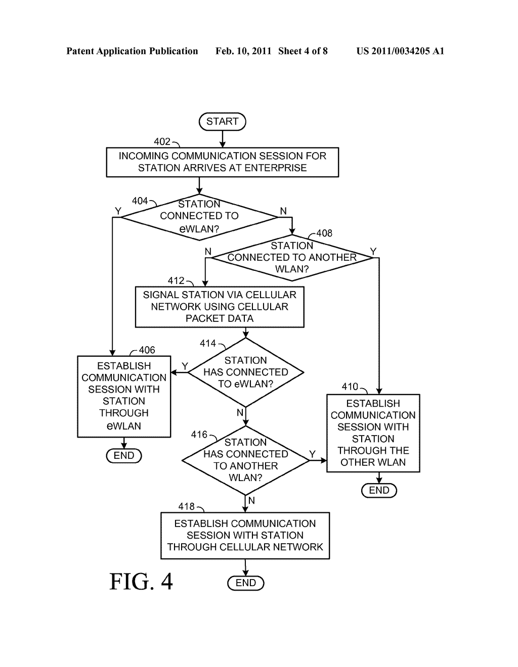 Power Saving in a Device Compatible with Cellular and WLAN Networks - diagram, schematic, and image 05