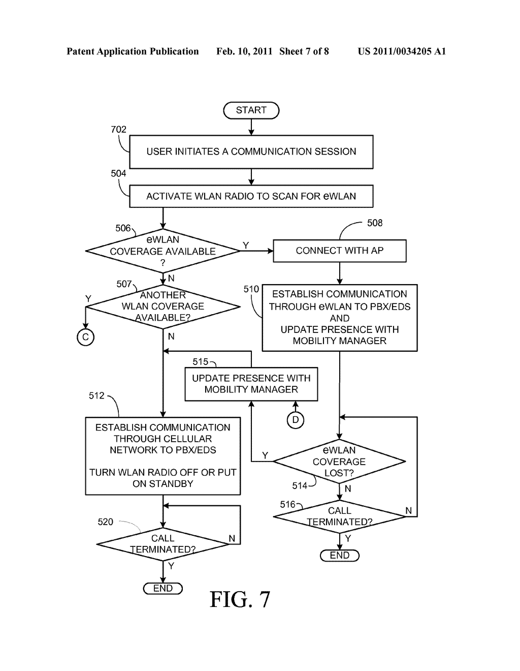 Power Saving in a Device Compatible with Cellular and WLAN Networks - diagram, schematic, and image 08