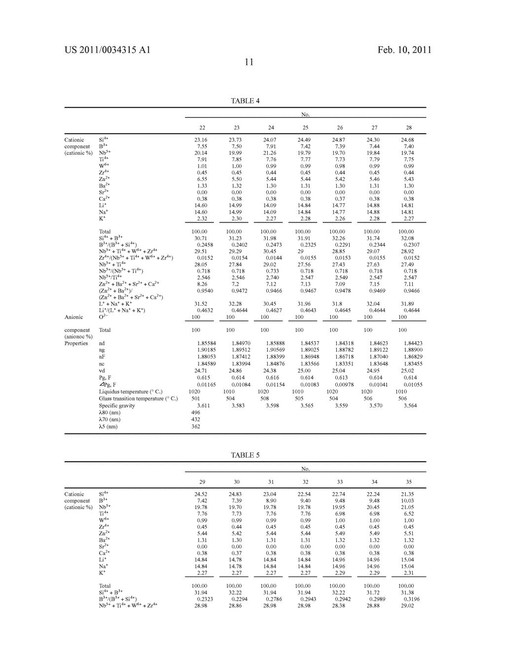 OPTICAL GLASS, PRECISION PRESS-MOLDING PREFORM, OPTICAL ELEMENT AND THEIR PRODUCTION PROCESSES AS WELL AS IMAGE-SENSING DEVICE - diagram, schematic, and image 13