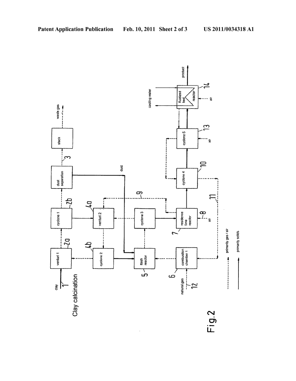 PROCESS AND PLANT FOR THE HEAT TREATMENT OF FINE-GRAINED MINERAL SOLIDS - diagram, schematic, and image 03