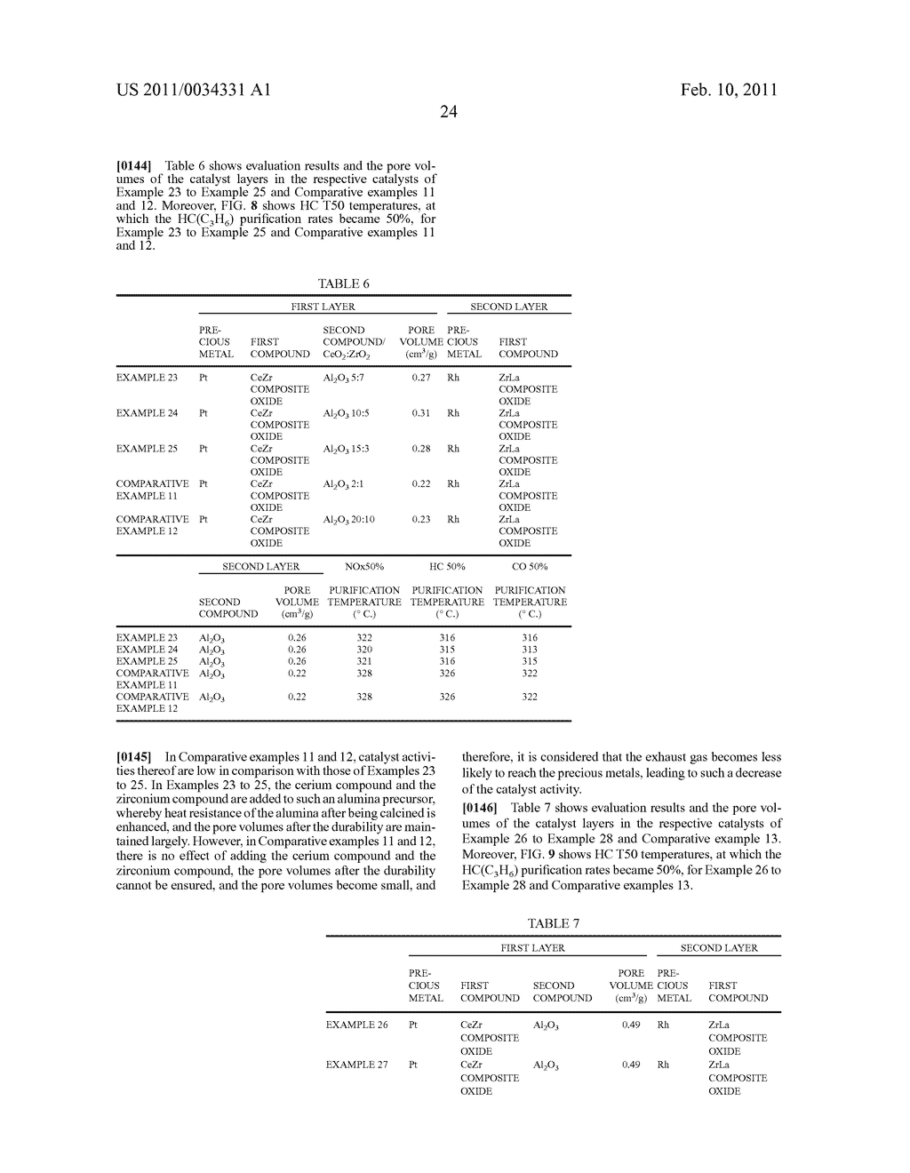 EXHAUST GAS PURIFYING CATALYST AND PRODUCTION METHOD THEREOF - diagram, schematic, and image 31