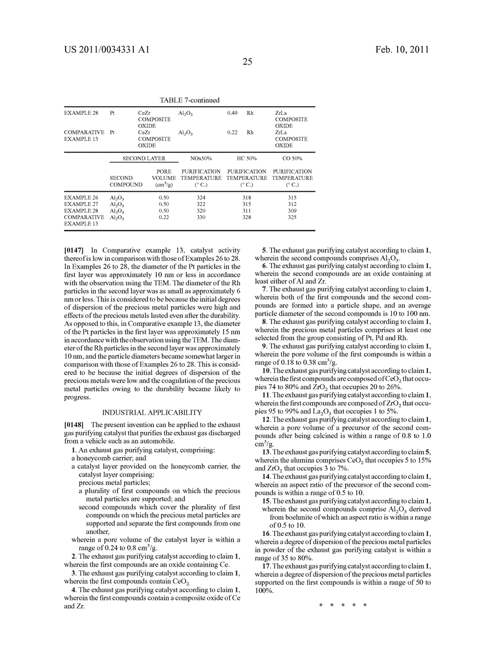 EXHAUST GAS PURIFYING CATALYST AND PRODUCTION METHOD THEREOF - diagram, schematic, and image 32