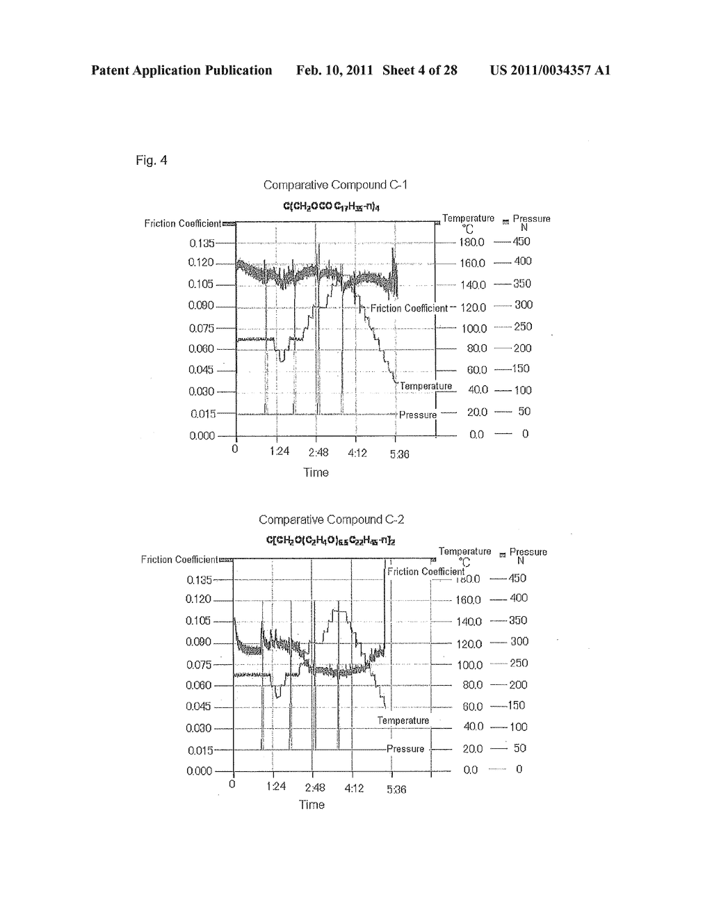 COMPOSITION AND METHOD FOR FORMING COATING FILM - diagram, schematic, and image 05