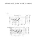 COMPOSITION AND METHOD FOR FORMING COATING FILM diagram and image