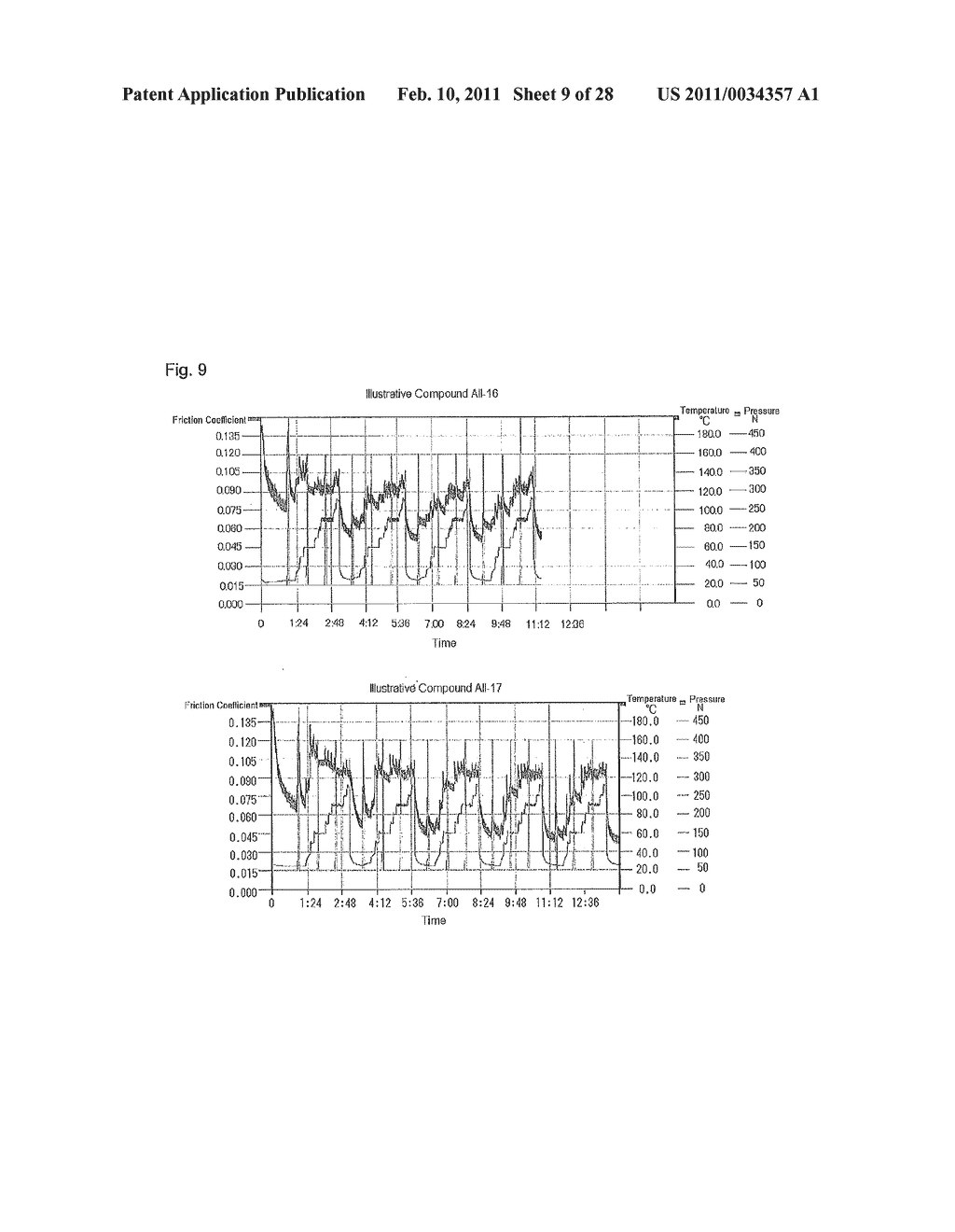 COMPOSITION AND METHOD FOR FORMING COATING FILM - diagram, schematic, and image 10