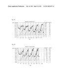 COMPOSITION AND METHOD FOR FORMING COATING FILM diagram and image